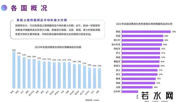 淘宝情趣用品,“羞耻”的成人用品!竟创造出超过两千亿的大市场?并且还在增长
