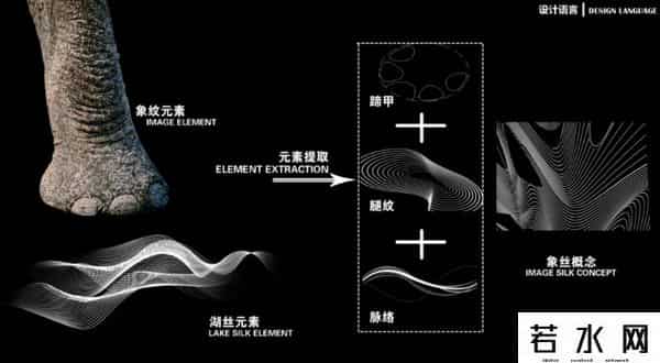 砸33亿！浙江惊现180米“大象楼”招商了！网友：这造型太敢了