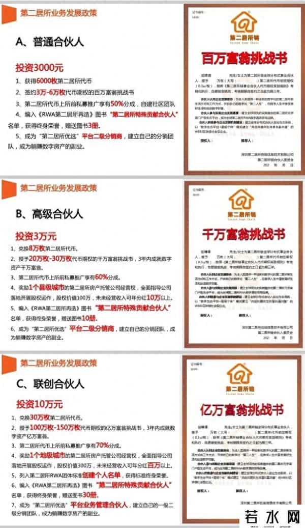 “房产上链”卷土重来！有人喊你3000元当合伙人，暴富机遇还是陷阱？