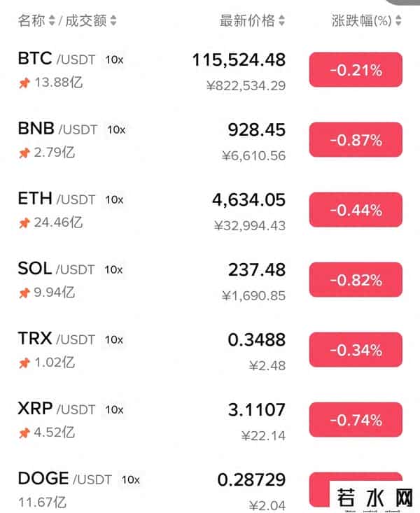 Circle的科技创新：从稳定币到支付网络的技术演进