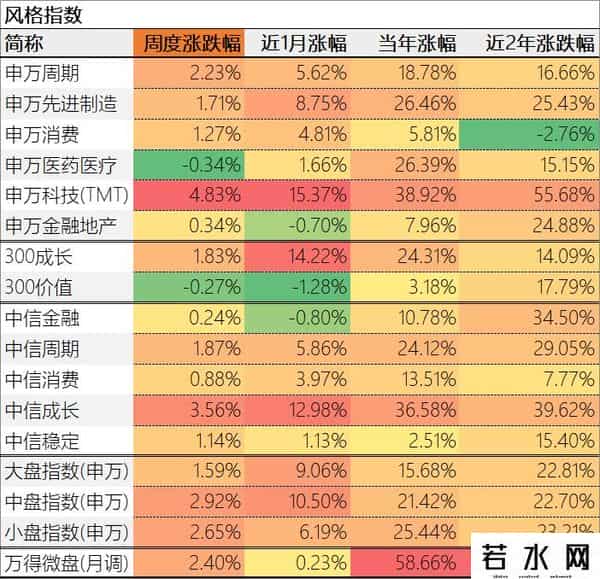 北交所或迎国际化历史性机遇，白银替代需求更加紧迫