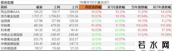 北交所或迎国际化历史性机遇，白银替代需求更加紧迫