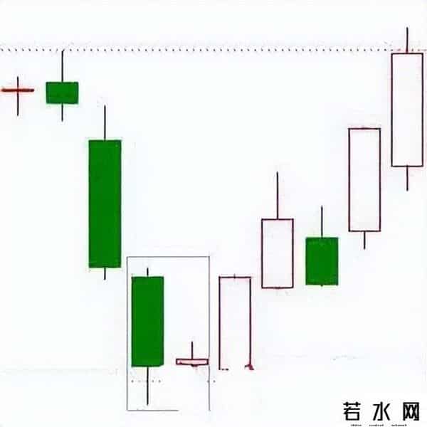 十二条股市军规，炒股高手都是寂寞的！