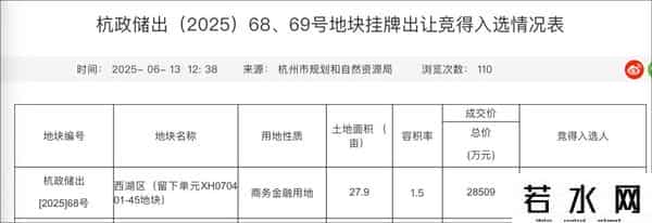 浙大学霸拿下全球数字版权市场！深耕杭州20年，华纳、迪士尼都是客户，曾彻底改变所有人看电视习惯