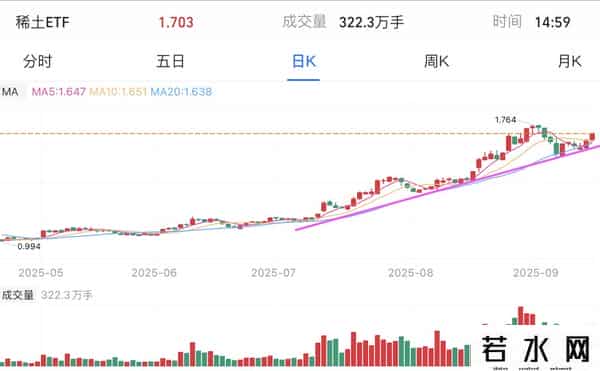 CPO芯片医酒、游戏机器，谁是主线？如何避免均摊成本的错误？