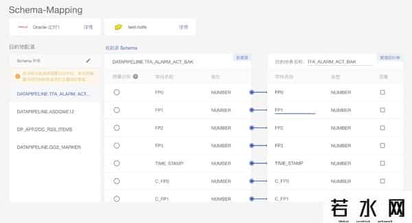 sdaf,2025年有哪些ETL 工具?10款好用的国产ETL工具推荐