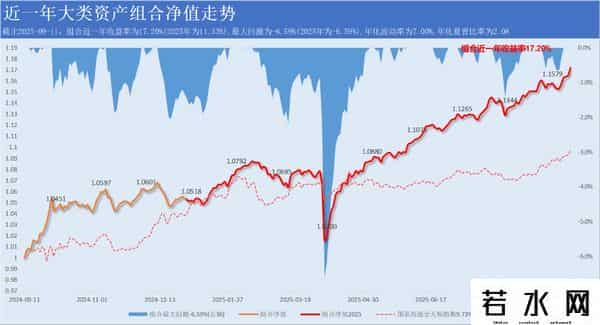 北交所或迎国际化历史性机遇，白银替代需求更加紧迫
