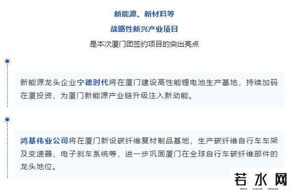 成绩亮眼！厦门团签约重大招商项目11个