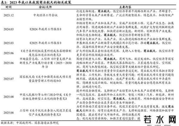 国泰海通：中国市场机会是广泛的，年内还有望走出新高