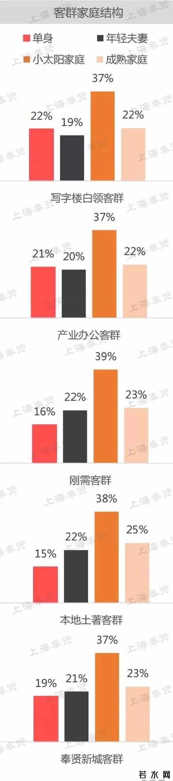 洛克王国吧,「商业」今天奉贤向迪卡侬、洛克王国、钟书阁等发出邀请：来奉贤开店吧！