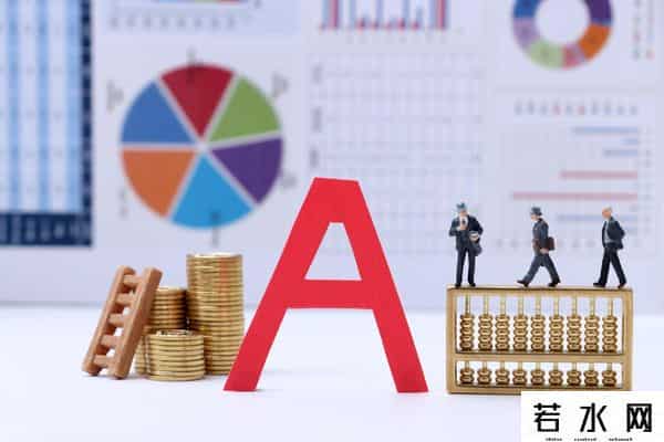 股票交易中技术指标95%都是邂逅，唯独量比，能精准揪出主力动向