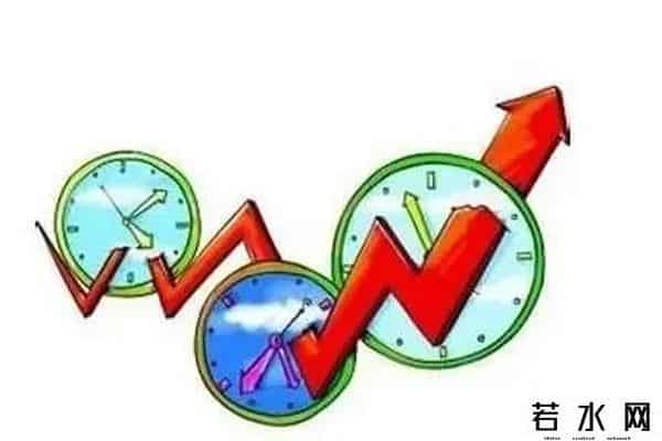 3900点近在咫尺，如果80%以上股民不敢满仓，那下周要冲4000点？