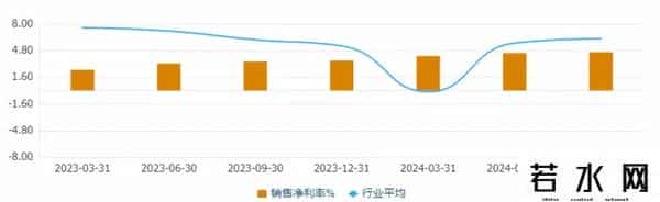 铟上市公司,锡全球第一,铟全球第一!A股唯一锡全产业链上市公司,横盘869天