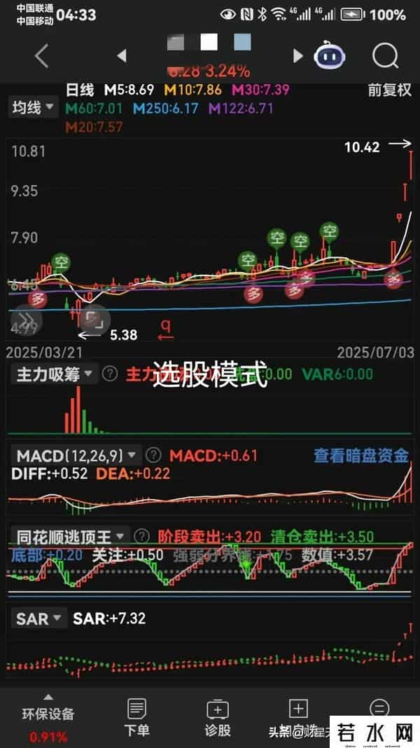 图集就是老马识途。