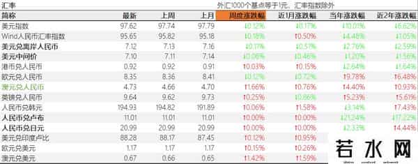 北交所或迎国际化历史性机遇，白银替代需求更加紧迫