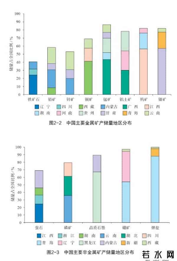 “铜牛”再临，这个中部大省的机会来了？