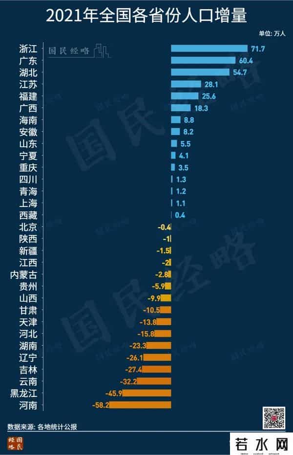 未来10年，中国必然发生的8件大事