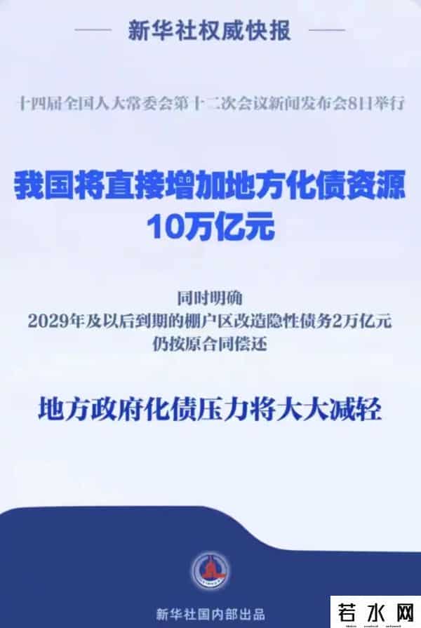 中国政府负债率68.7%背后，三组数据揭示真实全球位置
