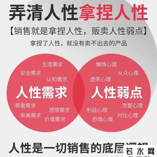 一个人要想变厉害，养成吸金体质，最直接、最有效的方式就是去卖