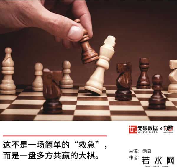 深度 - 国资退位，民营接盘，重庆老板3亿救场，3万人的大结局被扭转