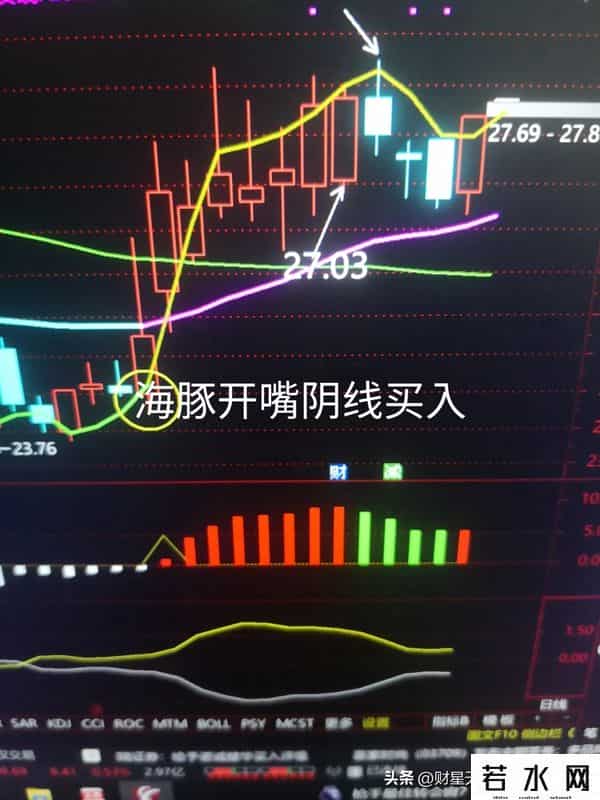 图集就是老马识途。