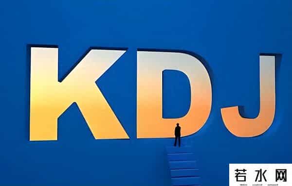 写给亏损的散户：把KDJ的参数设置成这个数，抓涨停会变得很简单
