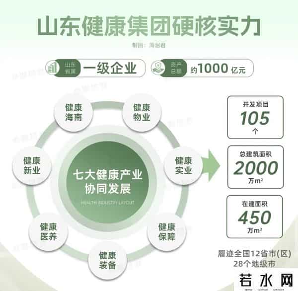 燃！海中旁国企大盘劲销4.7亿元，引爆海口金九楼市！