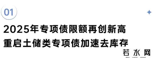 深度研究丨地方专项债或撬动8700亿增量，重塑楼市供求生态