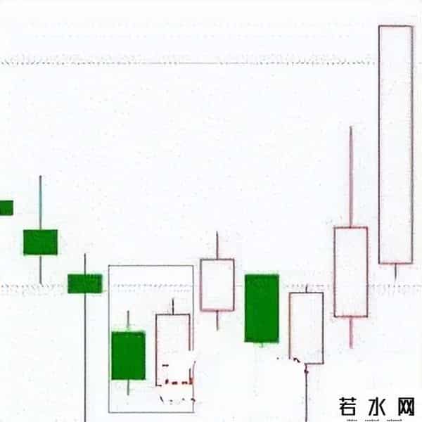 十二条股市军规，炒股高手都是寂寞的！