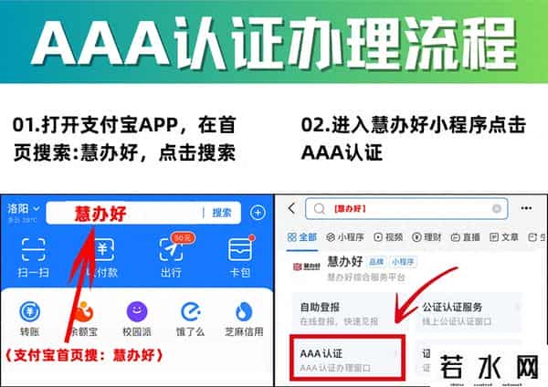 三a,企业 3a 认证证书含义作用办理全解析