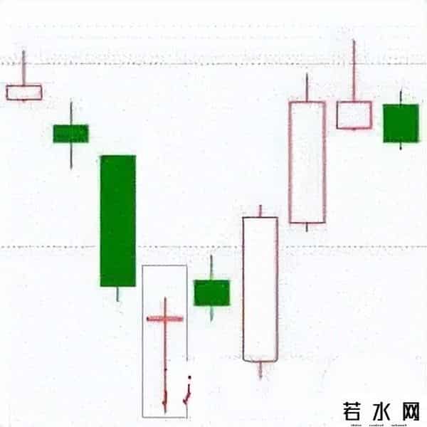 十二条股市军规，炒股高手都是寂寞的！