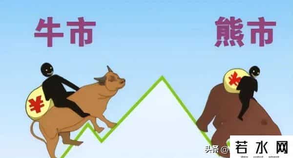 A股牛市，继续新高，下周有望突破3900！开启突破历史新高大牛市
