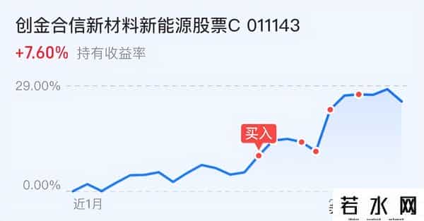 盯紧一个信号，A股还会涨多久？