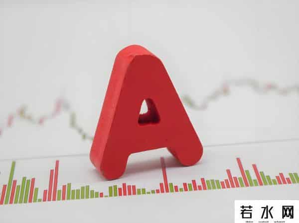 连续造假四年，证监会启动退市程序！不出意外，明天A股该这样走
