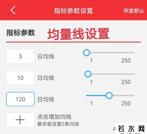 量价关系选股时，必须认识的六种量柱，助力成功率大于80%