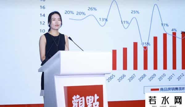 房产营销,穿越周期，房地产未来去向如何？大咖眼里，中国楼市这样变