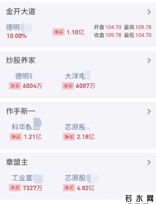 陈小群澄清，章盟主上榜5亿+