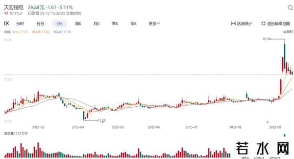 新型储能政策再加码！20只9月高换手储能概念股引关注
