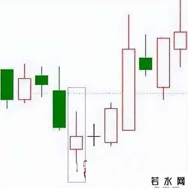 十二条股市军规，炒股高手都是寂寞的！