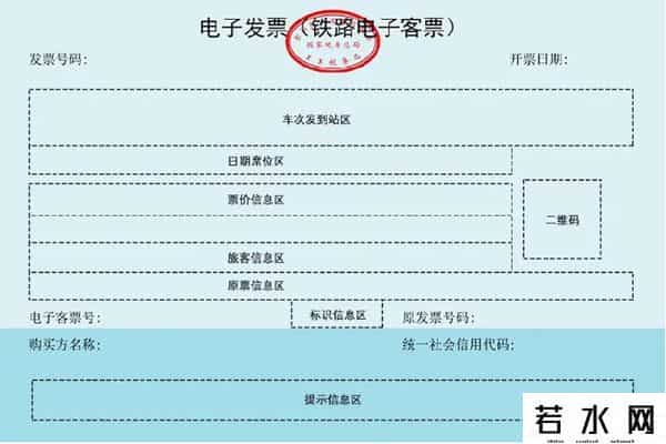 财务部关于火车票报销新规的通知.doc