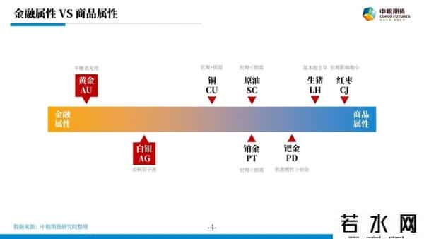 【市场聚焦】贵金属：山雨欲来风满楼
