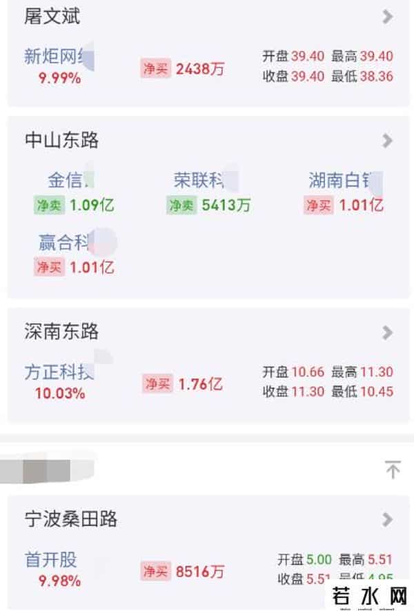 陈小群澄清，章盟主上榜5亿+