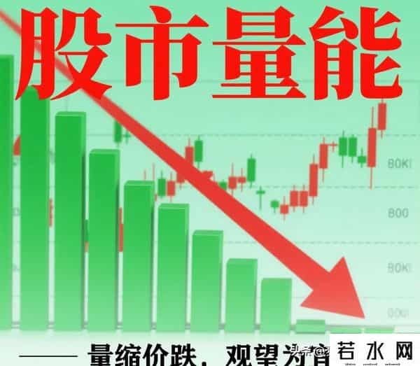 股市交易经典口诀1.三阴不破阳，买入大涨2.一阳吞三阴，主力做多