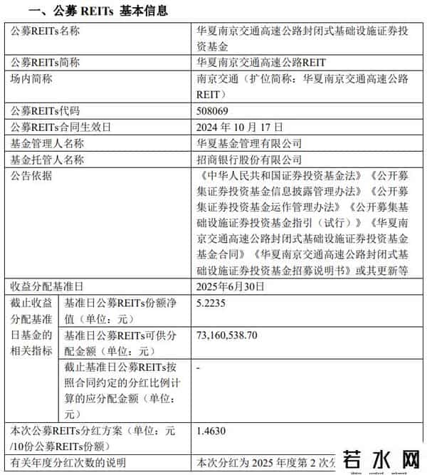 这6只基金要分红啦！