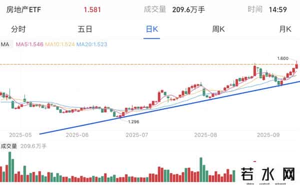 CPO芯片医酒、游戏机器，谁是主线？如何避免均摊成本的错误？