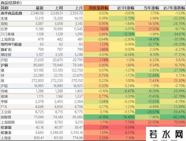 北交所或迎国际化历史性机遇，白银替代需求更加紧迫