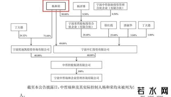 河化股份，一月两次“易主”，股价再“抢跑”