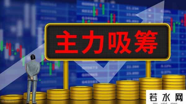 庄家的成本线才是股价“生命线”，学会这招精准抄底逃顶不被套
