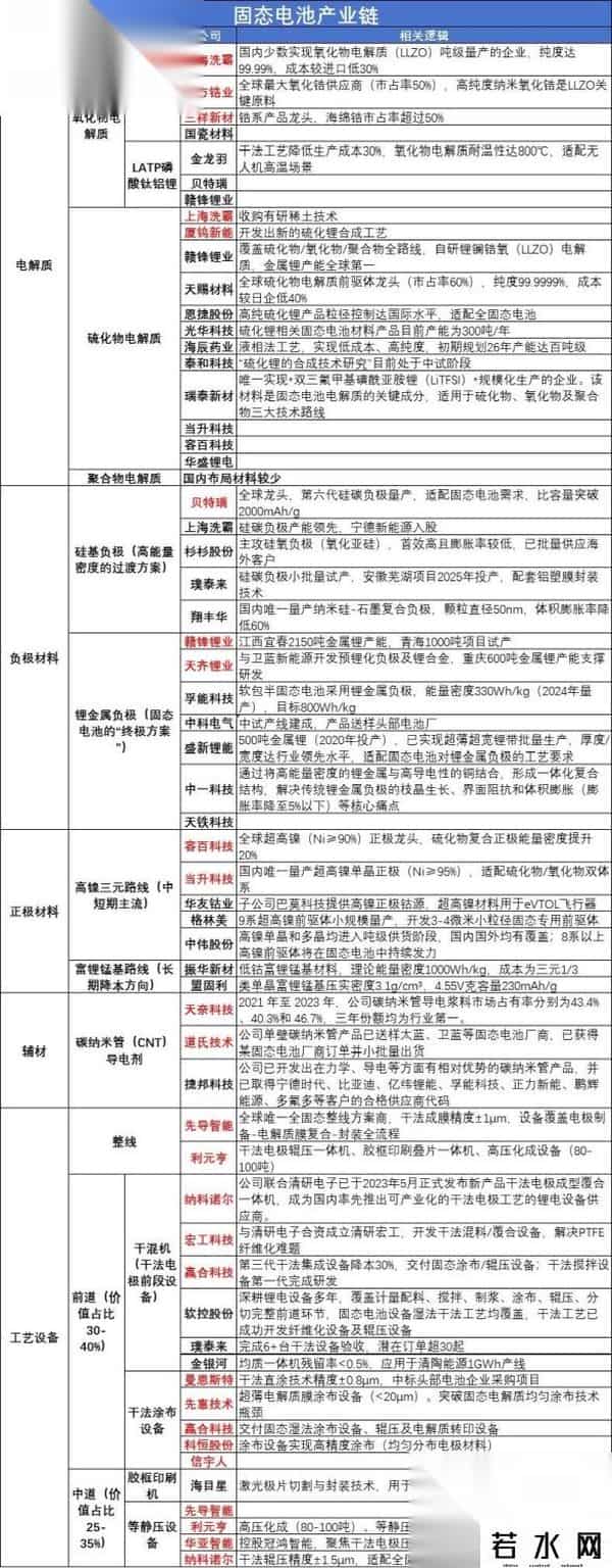重磅，周末利好！下周，这4类赛道（附股）或成主线！空仓满仓看