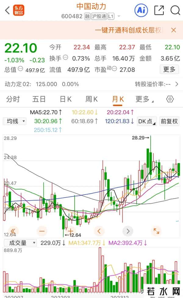 聊聊我的持仓